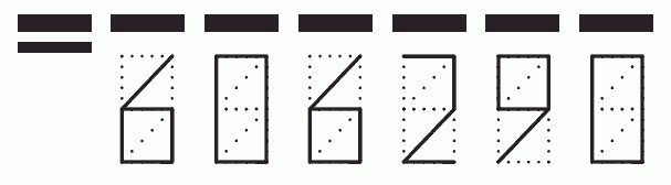 Пример заполнения индекса 606290