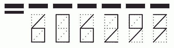 Пример заполнения индекса 606293