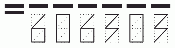 Пример заполнения индекса 606303