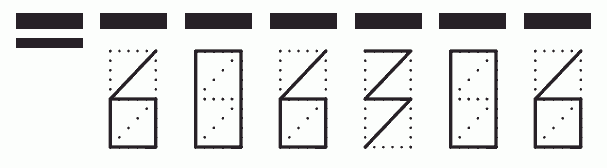 Пример заполнения индекса 606306