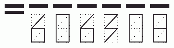 Пример заполнения индекса 606308