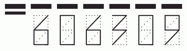 Пример заполнения индекса 606309