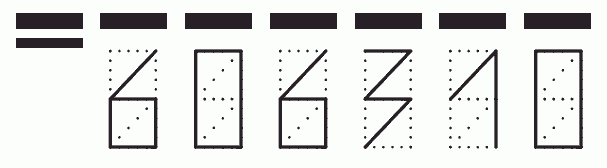 Пример заполнения индекса 606310