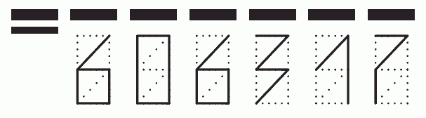 Пример заполнения индекса 606317