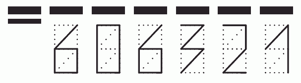 Пример заполнения индекса 606321