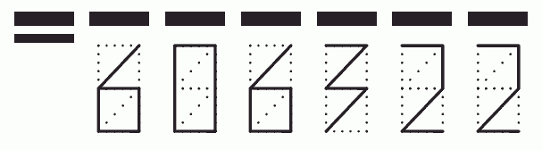 Пример заполнения индекса 606322