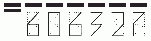 Пример заполнения индекса 606327