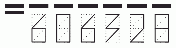 Пример заполнения индекса 606328