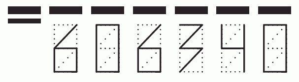 Пример заполнения индекса 606340