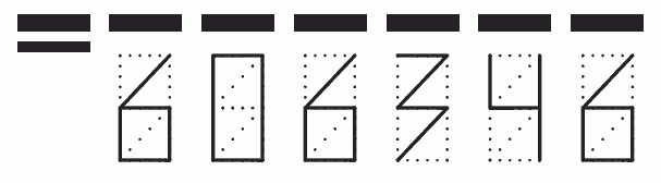 Пример заполнения индекса 606346