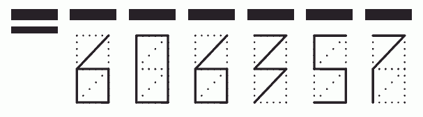 Пример заполнения индекса 606357