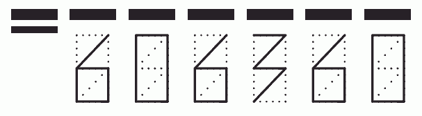 Пример заполнения индекса 606360