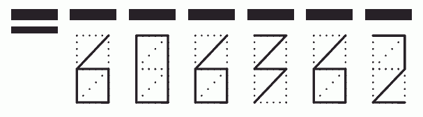 Пример заполнения индекса 606362