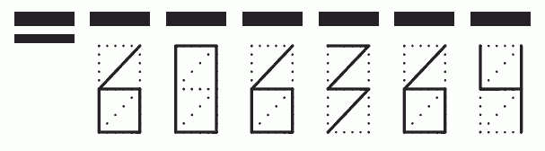 Пример заполнения индекса 606364