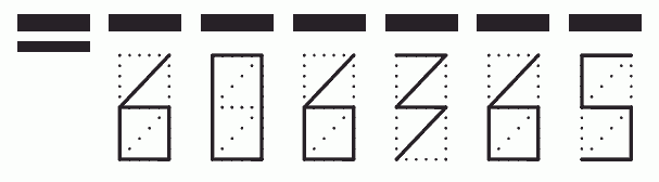 Пример заполнения индекса 606365