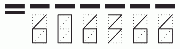 Пример заполнения индекса 606366