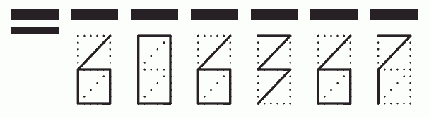 Пример заполнения индекса 606367