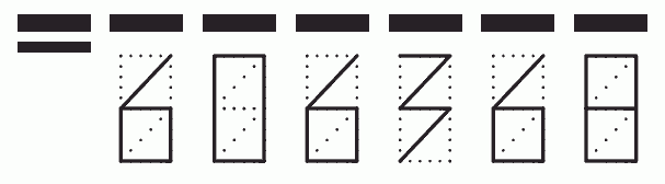 Пример заполнения индекса 606368