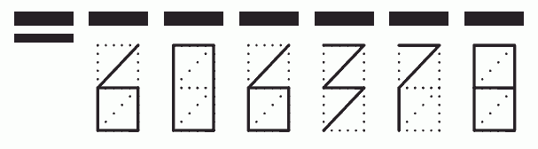 Пример заполнения индекса 606378