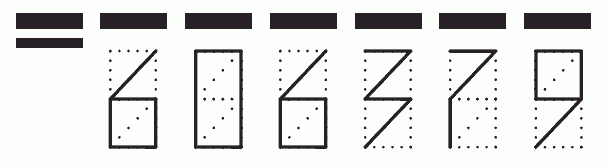 Пример заполнения индекса 606379