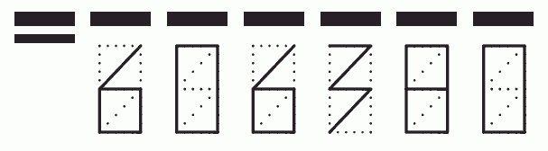 Пример заполнения индекса 606380