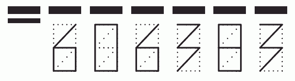 Пример заполнения индекса 606383