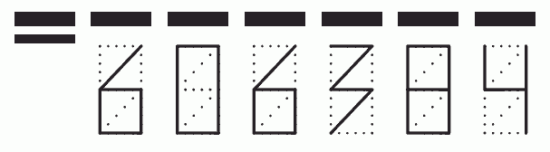 Пример заполнения индекса 606384