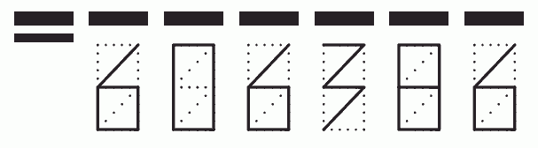 Пример заполнения индекса 606386