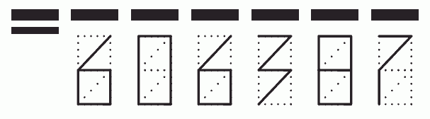 Пример заполнения индекса 606387