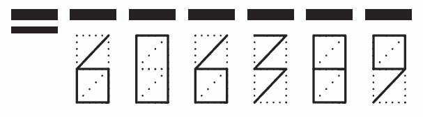 Пример заполнения индекса 606389