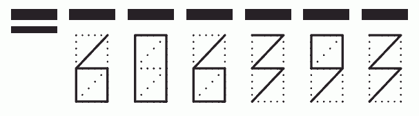 Пример заполнения индекса 606393