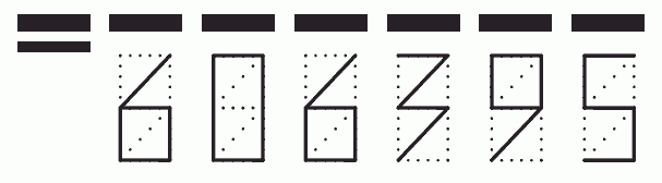 Пример заполнения индекса 606395