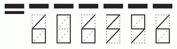 Пример заполнения индекса 606396