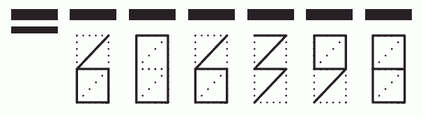 Пример заполнения индекса 606398