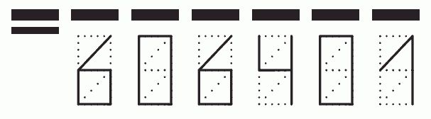 Пример заполнения индекса 606401