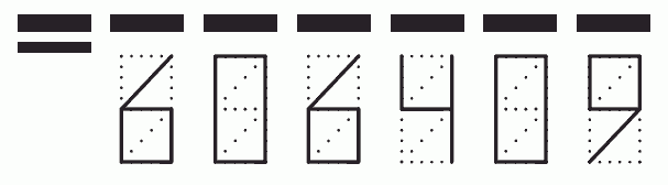 Пример заполнения индекса 606409