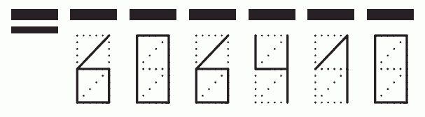 Пример заполнения индекса 606410