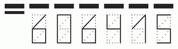 Пример заполнения индекса 606415