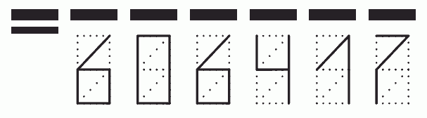 Пример заполнения индекса 606417