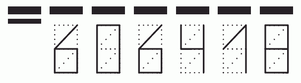 Пример заполнения индекса 606418