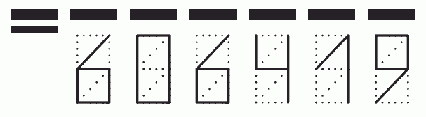 Пример заполнения индекса 606419