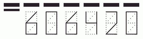 Пример заполнения индекса 606420