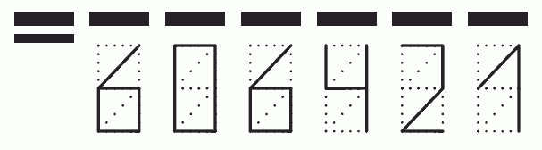 Пример заполнения индекса 606421