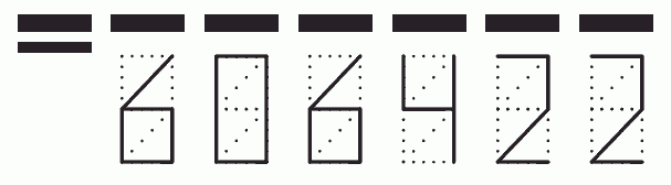 Пример заполнения индекса 606422