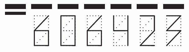 Пример заполнения индекса 606423