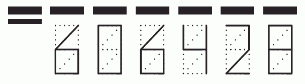 Пример заполнения индекса 606428