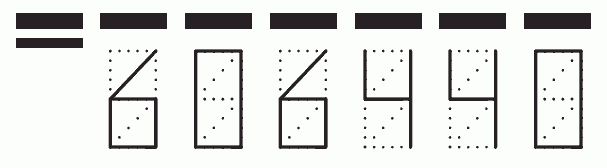 Пример заполнения индекса 606440