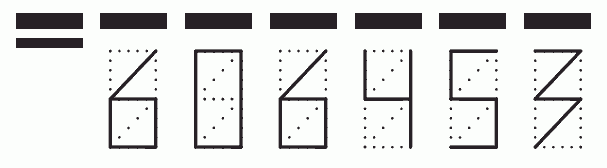 Пример заполнения индекса 606453