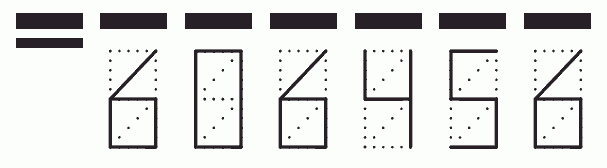 Пример заполнения индекса 606456