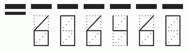 Пример заполнения индекса 606460